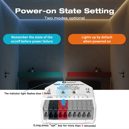 Zigbee 3.0 Pro+ Ultra Mini 5 in 1 LED Strip Smart Controller DC12-24V